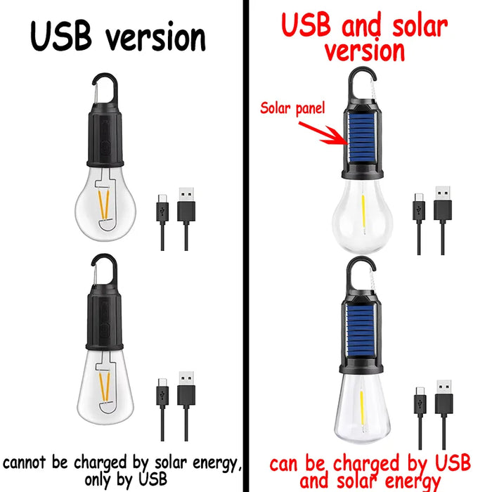 Outdoor Solar Powered LED Lamp Bulbs USB Charging Camping Light Portable Night Lights Waterproof Flashlight Fishing Essentials