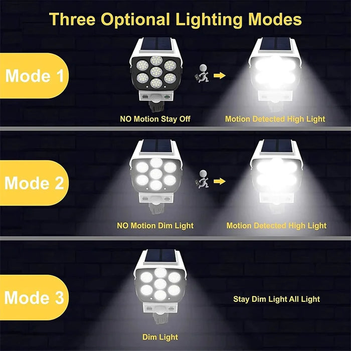 Solar Lights  Outdoor With Motion Sensor Remote Controller FloodLights Wireless Dummy Decoy Fake Security Camera for Garden