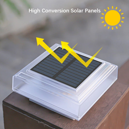 Solar Fence Post Lamp IP65 Waterproof Automatic Day Night Light Landscape Lighting for Outdoor Pathway Garden Camping Home Decor