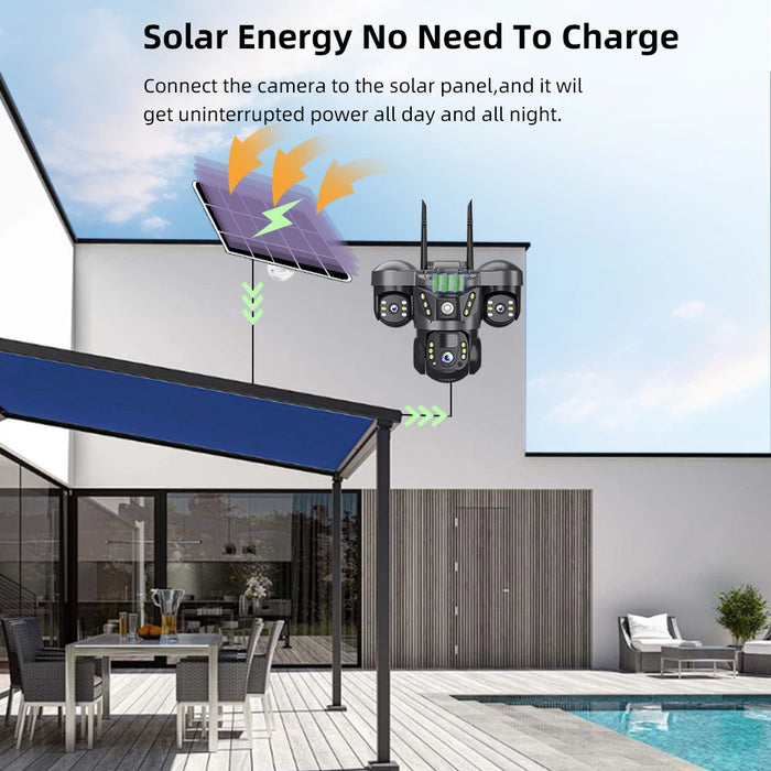 15MP 4G Solar Camera PTZ Outdoor CCTV Triple Lens Three Screen PIR Colour Night Vision Weatherproof V380 PRO Cameras