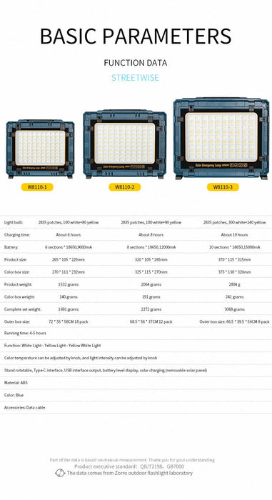 Rechargeable Solar Flood Light Outdoor Portable LED Reflector Spotlight IP66 Waterproof Camping Work Light Floodlight
