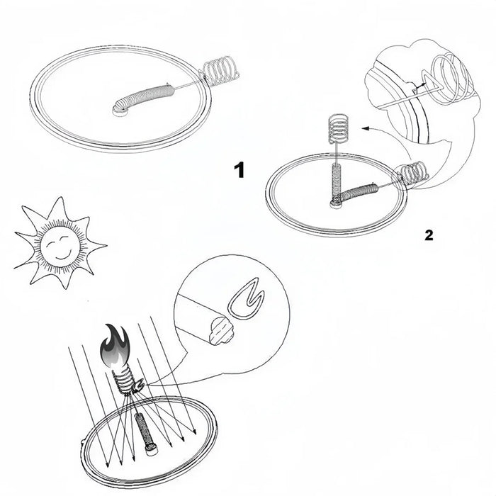 Solar Igniter Environmentally Friendly Windproof Waterproof Portable Small Tool For Outdoor Hiking Camping Wilderness Survival