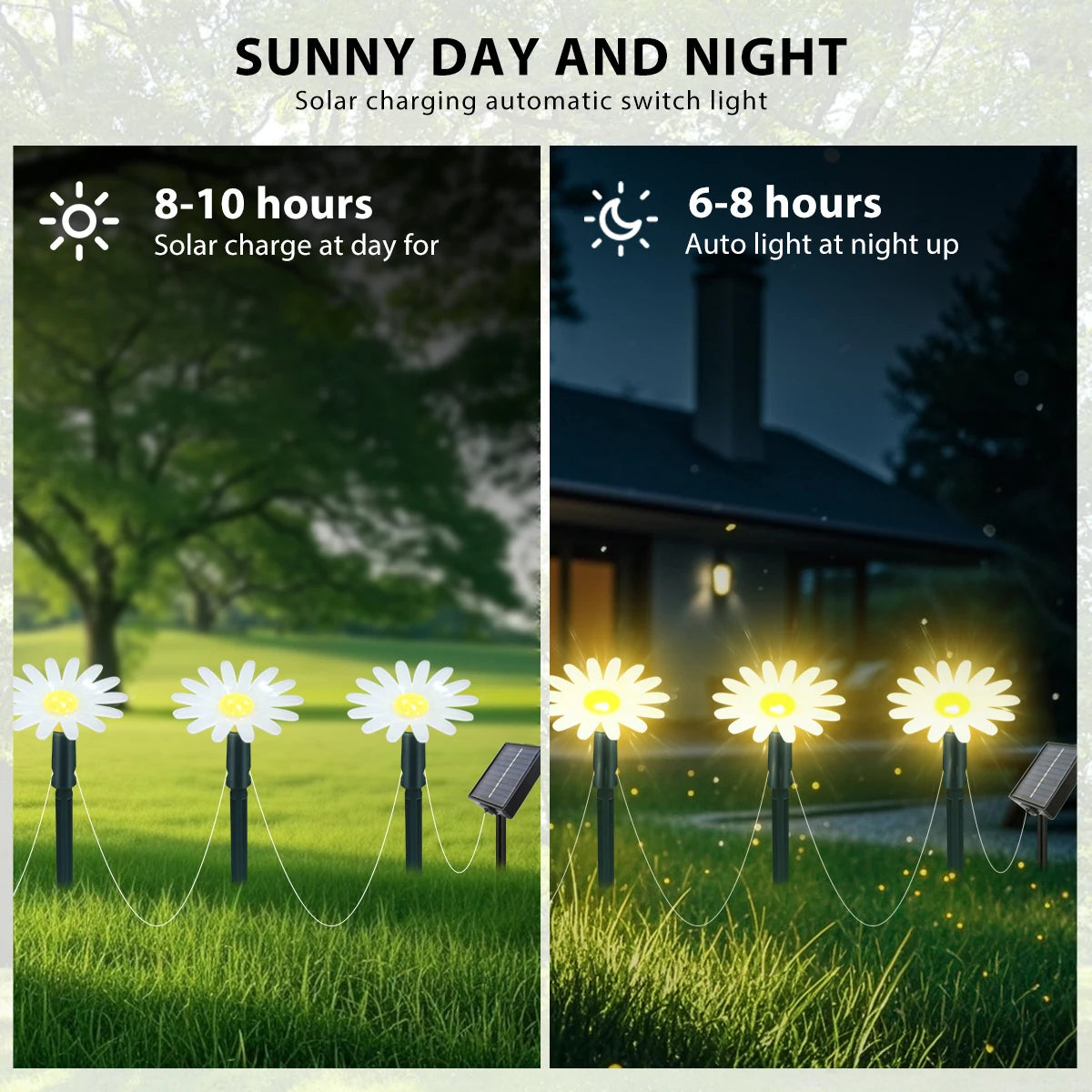 Solar Outdoor Garden Lawn Pilot Light 20LEDS Waterproof Courtyard Flower Path Light String for Camping Wedding Christmas Decor