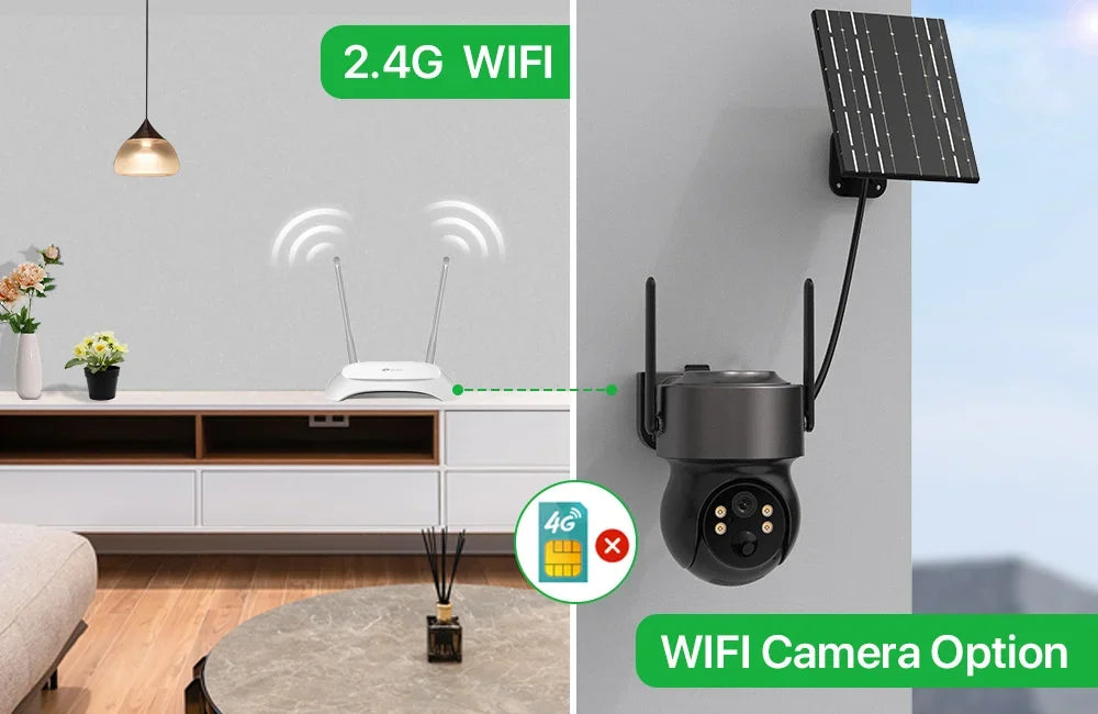 Solar WIFI Camera Built-in Battery Wireless 10X Zoom 3MP HD Camera PIR Detection Security Cam Two-way Audio Surveillance iCSee