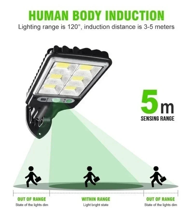 1~6PCS Solar Wall Lamp Motion Sensor 3 Working Modes Outdoor Garden Courtyard Security Waterproof Decoration Street Lights