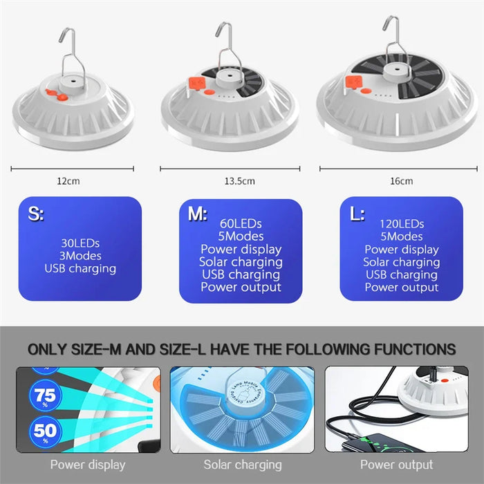 Solar Led Camping Light Outdoor Waterproof Remote Control Tent Lamps USB Rechargeable Portable Lanterns Emergency Night Lights