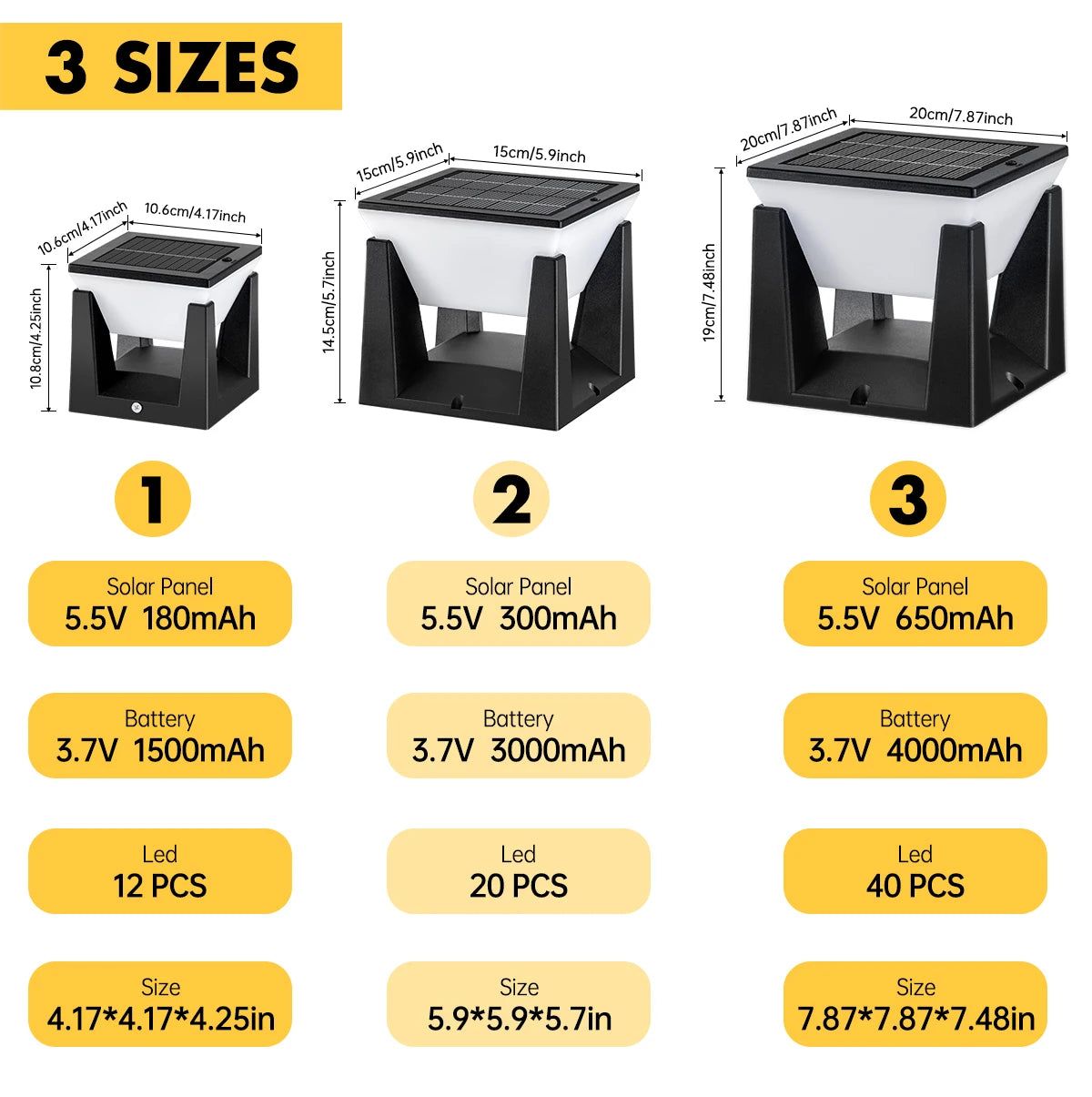 Outdoor Solar Post Light Solar Pillar Lights Modern LED Fence Deck Cap Lamp IP65 Waterproof Landscape Column Lighting for Flat