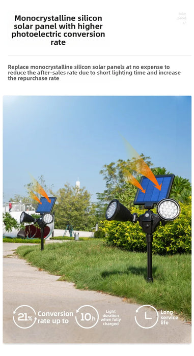 Solar spotlights for outdoor courtyard landscapes, dual head ground penetrating trees, human body sensing lawn lights