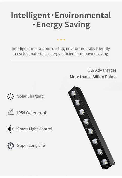 Solar Sign Lights Outdoor Bright 4/6/8 LED Dusk to Dawn Solar Powered for Mailbox Address House Number Real Estate Sign Posts
