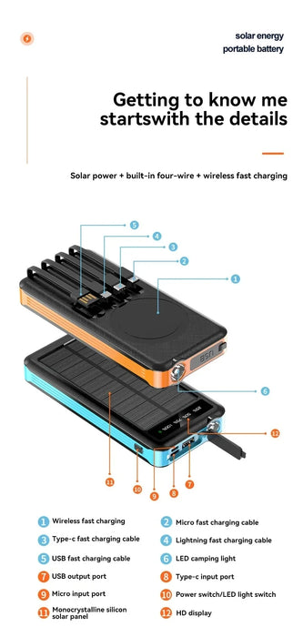 OnePlus Solar Power Bank Waterproof Outdoor Camping Portable Folding Solar Panels USB Output Sun Power For iPhone Real Capacity