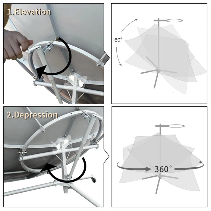 2000W Solar Cooker Portable Outdoor Rectangular BBQ Sun Reflective Heaters Solar Powered Stove Oven for Camping From EU