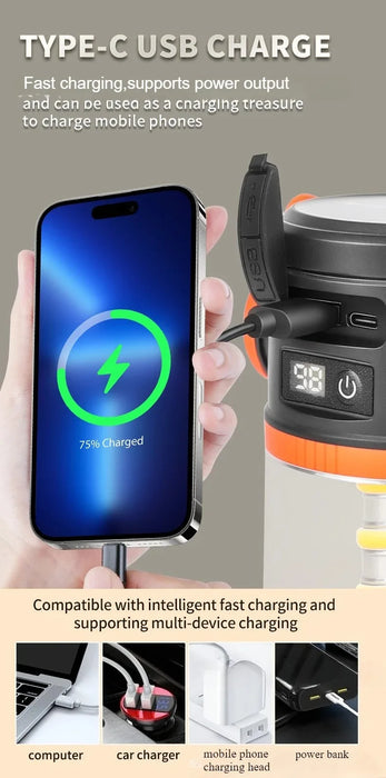 Solar Powered Camping Lamp Portable Flashlight Double Light Emergency Lights USB Charge Waterproof for Outdoor Hiking Tent