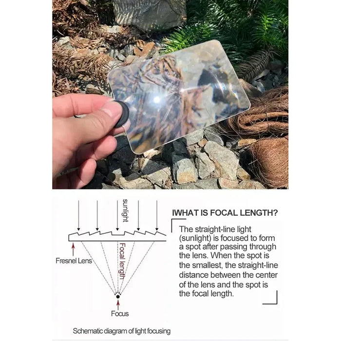 Magnifying Glass Card Fire Starter Outdoor Solar Lgniter Fresnel Solar Concentrator Picnic Lgnition Tools Survival Multitools