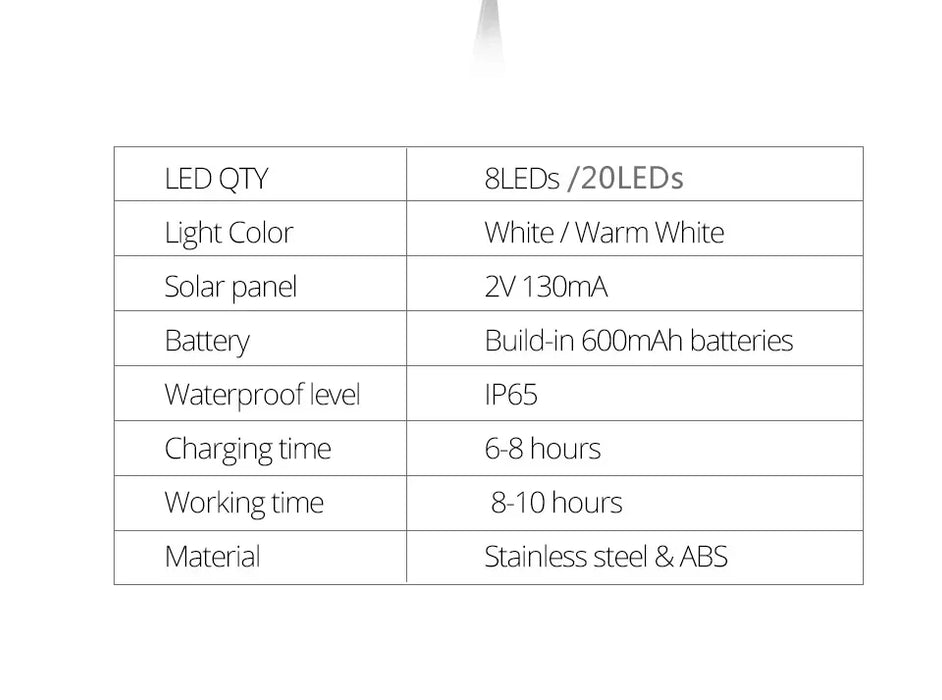 1/2pcs/4pcs/8pcs Outdoor Solar Lights Buried Garden Decor 8/20LED Lamp Sunlight Power Disk Light Underground Yard Lawn Spotlight