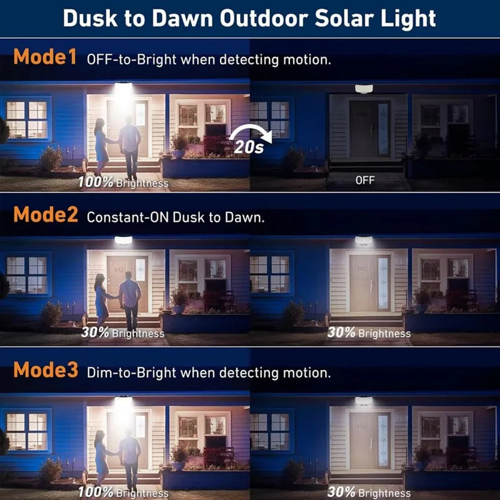 Solar Lights Outdoor with Lights Reflector and 3 Lighting Modes Solar Motion Sensor Wall Lights IP65 Waterproof for Garden Yard