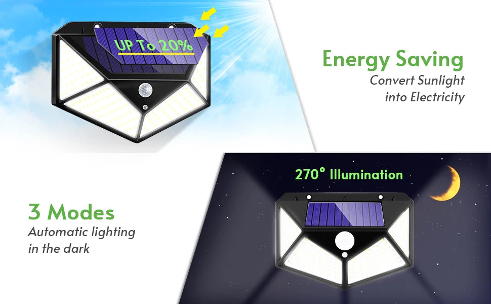 Solar Security Lamp Outdoor Garden Decor Waterproof Solar Powered 100 LED PIR Motion Sensor Spotlight for Yard & Pathway, Fence.