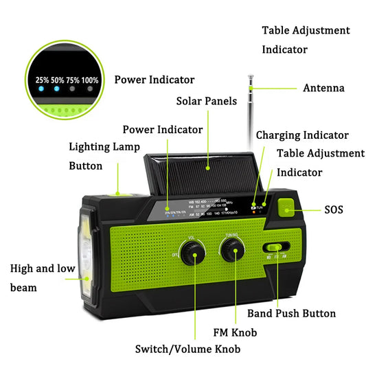 AM/FM Radio Portable Emergency Radio Solar Hand Crank Weather Radio USB Charging SOS Alarm LED Flashlight Power Bank Wholesale