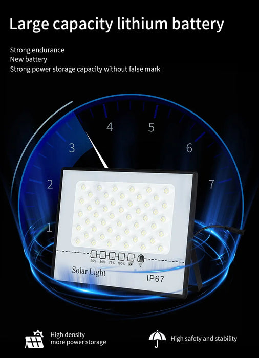 Solar Flood Lights Outdoor Waterproof LED Floodlight Super Bright Solar Lamp Panels LED Reflector Wall Garden Street Flood Light