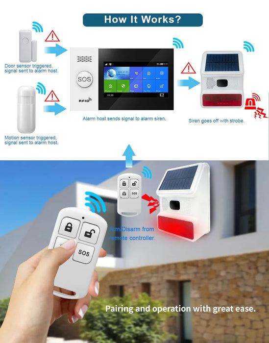 Solar Power  Wireless Sound&Light  Siren Alarm  Burglar Alarm System Home Security  Door Window Alarm Sensor