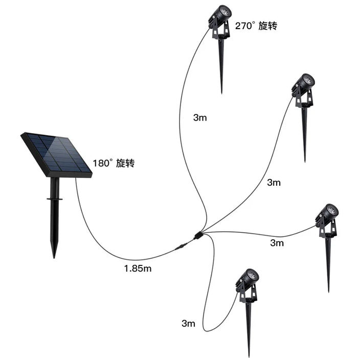 Solar Outdoor Lighting Landscape Yard Garden Tree Separately Lamp Powered Spotlight 4 Warm White Lights Solar Panel