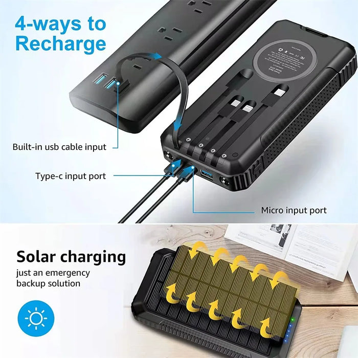 Portable Solar Power Bank Pd22.5W Fast Charging 20000Mah Large Capacity, Wireless Fast Charging and Comes with 4 USB Cord Mobile Power Supply, with Strong Light Led Light, Solar Power Bank Fast Rechargeable Battery