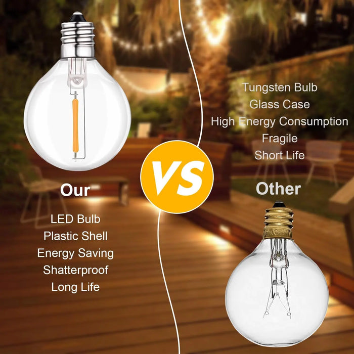 Solar String Lights Outdoor G40 Patio Lights, USB Recharger, 8 Light Modes, Shatterproof Bulbs , Weatherproof Hanging Light