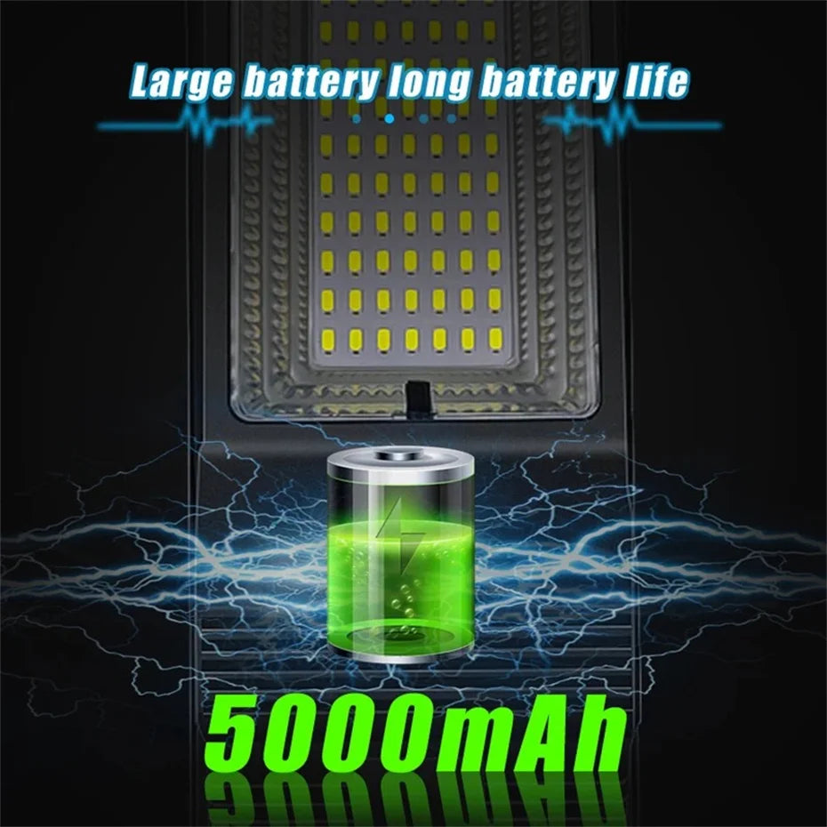 LED Solar Light With Remote 3 Working Mode Solar Street Light Super Bright Outdoor Garden Waterproof Motion Sensor Solar Lamp