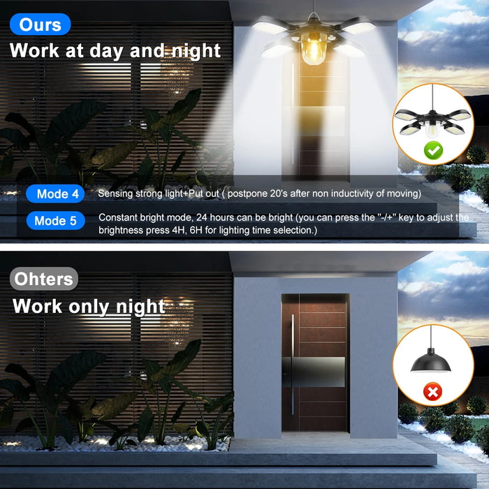 Solar Shed Light Outdoor Motion Sensor with Remote Control 360°Lighting Solar Pendant Lights Waterproof Garage Garden Warehouse