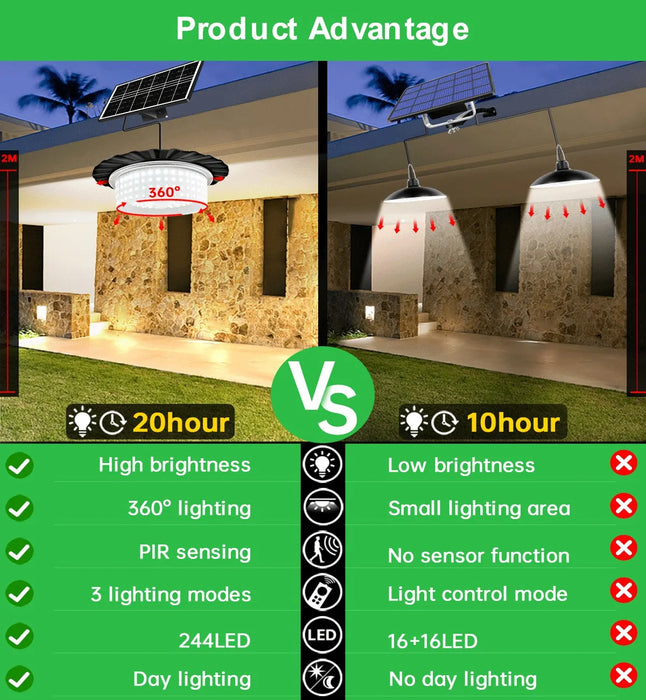 Solar Shed Lamp Solar Pendant Light Indoor/Outdoor Motion Sensor Lamp for Garden Chicken Coop Barn Patio Gazebo Garage Lighting