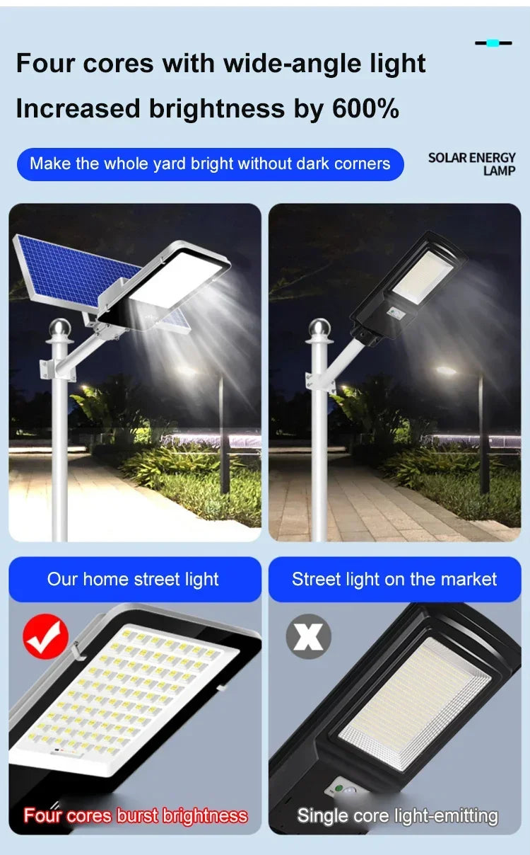Super Bright Solar Street Light Outdoor IP67 Waterproof 3000mAh Auto on/Off Garden Lighting for Home Pathway Dusk To Dawn