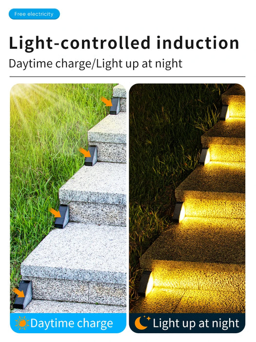 Solar Step Lights, Outdoor Stair Lights, Step Lights, Courtyard Decorative Atmosphere Lights, Suitable for Courtyard, Garden, Park, Deck, Stair Step Decoration