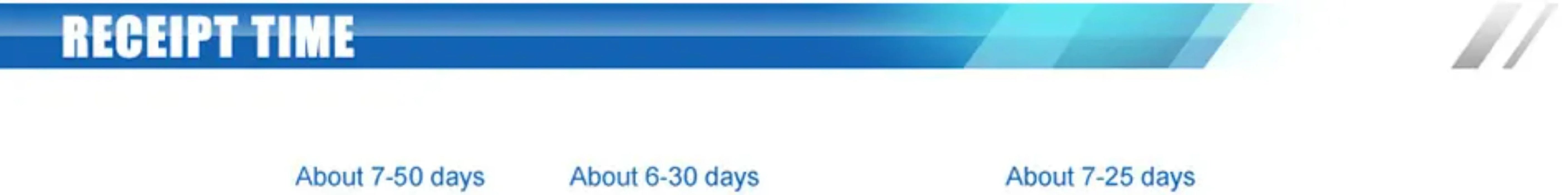 Solar Power Bank Waterproof Outdoor Camping Portable Folding Solar Panels 5V 2A USB Output Sun Power For Phone Real capacity