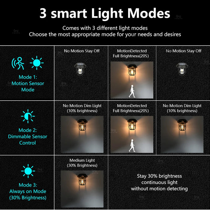 1200LM Warm Solar Camping Lights Lawn Lights Wall Lamps Solar Outdoor Lights Courtyard Garden Decoration Night Light Mood lights