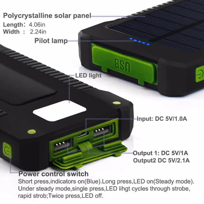 20000mAh Solar Power Bank External Battery backpack Fast Charger Powerbank With SOS Flashlight Poverbank For Smart Mobile Phone