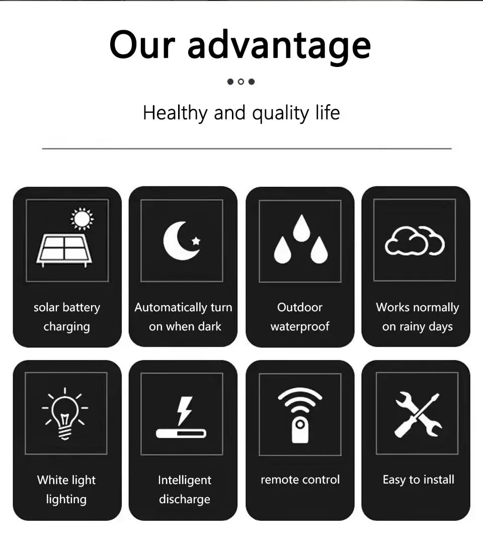 LED Solar Street Light Outdoor Waterproof Motion Sensor Remote Control Lights 3 Mode Courtyard Porch Decorative Wall Lamp