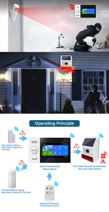 Smarsecur 433MHz Solar Outdoor Waterproof Siren with LED Flashing Light Function as Home Garage Shed Alarm System