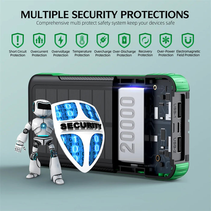 20000mAh Hand Crank Solar Power Bank with Cable Fast Charge Outdoor Portable Powerbank for iPhone Huawei Xiaomi External Battery