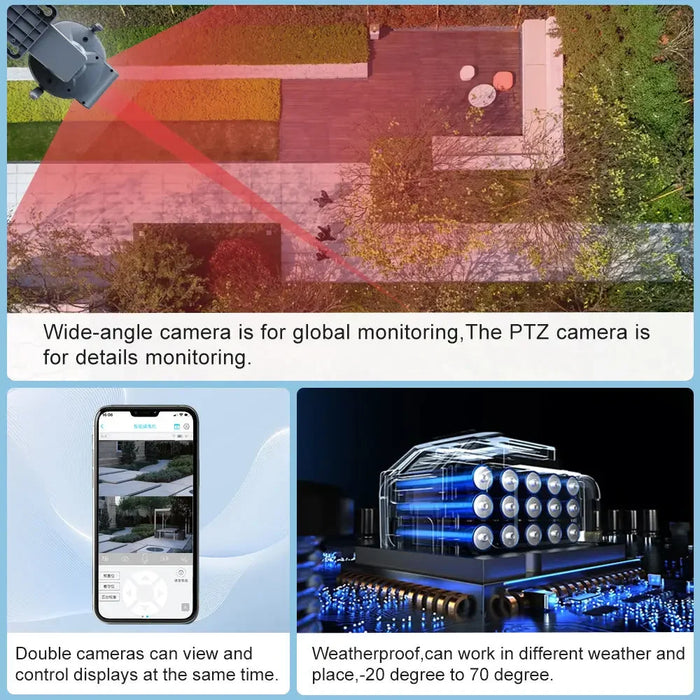Outdoor Solar Security Camera Lamp Dual Lens 1080P WiFi 4G Alarm 10000mAh PTZ Motion Detect Dual Light Wall Mount
