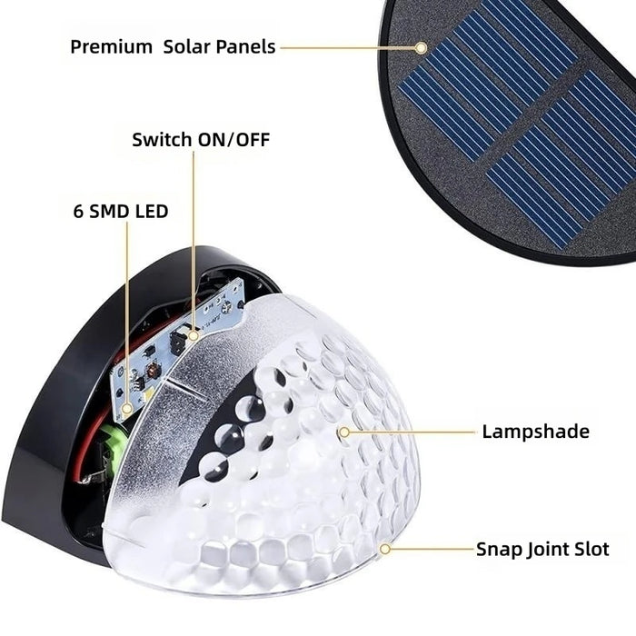 LED Solar Light Outdoor Wall Lamps Energy Garden Lamps Waterproof Solar Fence Lamp Christmas Decoration Festoon Led Light