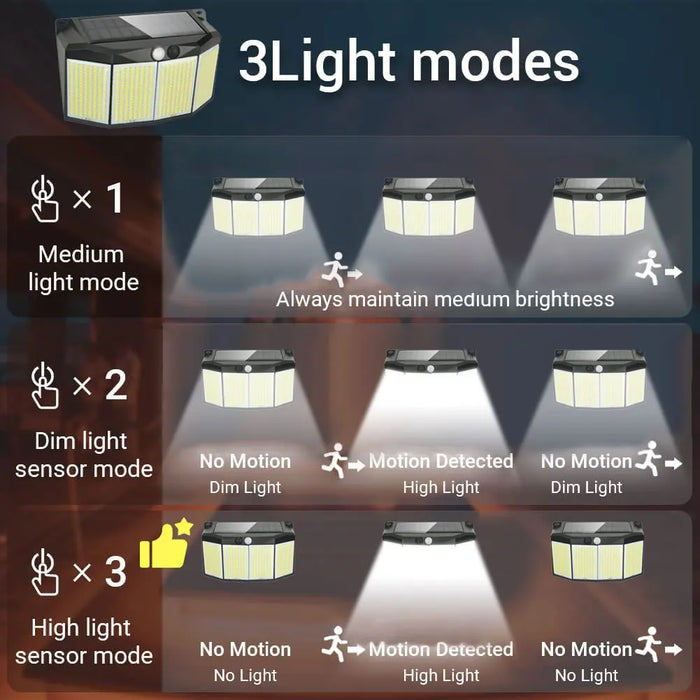 3 Modes Split Solar Lights Outdoor Waterproof with Motion Sensor Floodlight Remote Control for Patio Garage Backyard Wall Lamps
