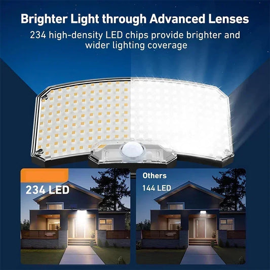 Solar 234 LED Outdoor Street Diameter Light with Motion Sensor and Remote Control