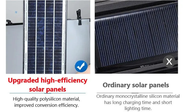 Powerful Solar Light Outdoor Solar Street Light 804LED 6500K IP65 Waterproof Street Light For Garage Garden Terrace