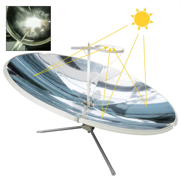 2000W Solar Cooker Portable Outdoor Rectangular BBQ Sun Reflective Heaters Solar Powered Stove Oven for Camping From EU