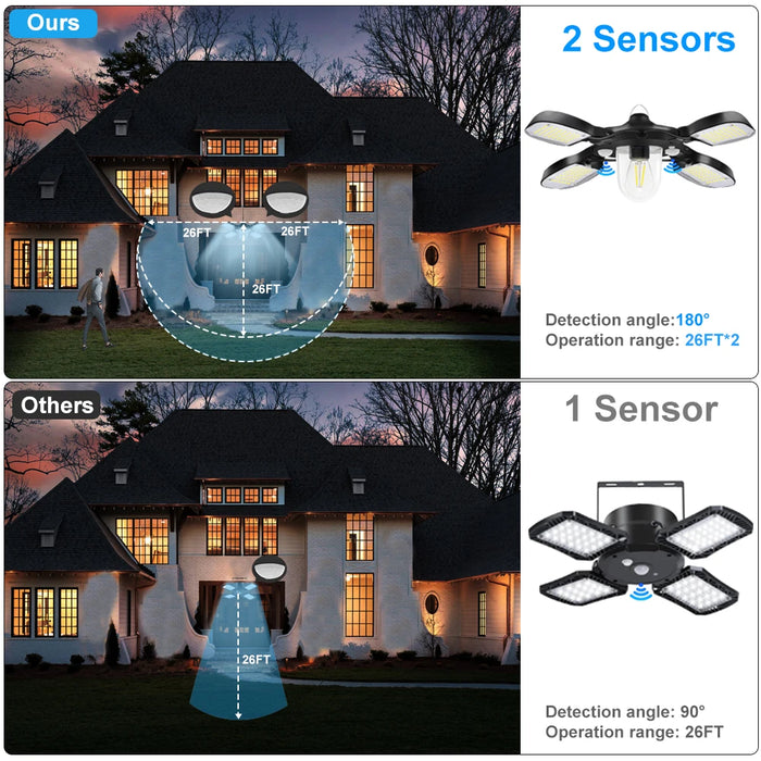 Solar Shed Light Indoor Outdoor with Motion Sensor Solar Pendant Light 5 Mode Timers Waterproof Gazebo Garage Shop Barn Home