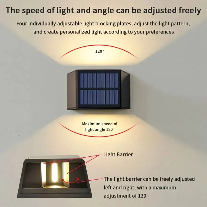 Modern Solar Wall Light 10W COB IP65 Waterproof LED Outdoor Wall Lamps for Courtyard Garden Enclosure Fence Atmosphere Decor