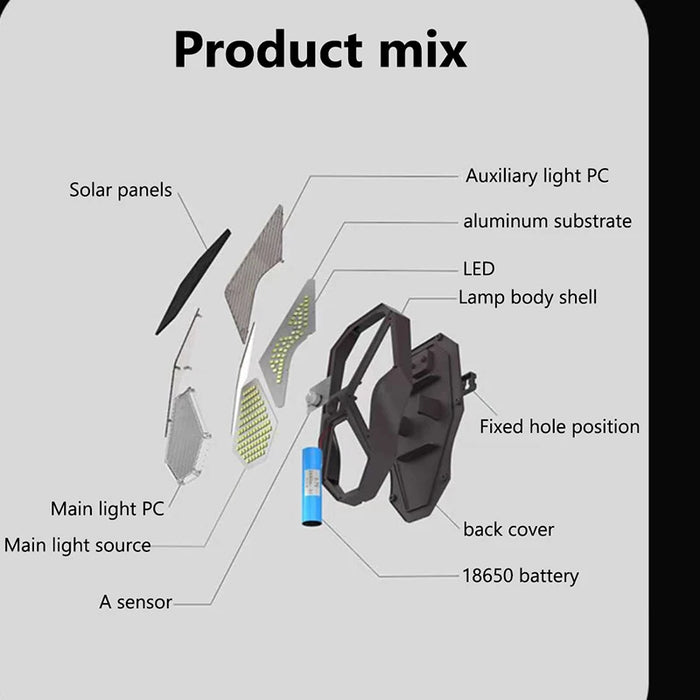 Solar LED Lights Outdoor Lighting IP65 Waterproof Sports Sensor Wall Lamp Remote Control For Garages Courtyards Yards Front Door