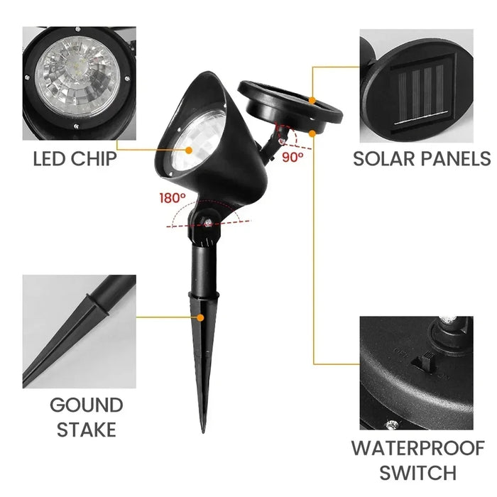 Solar LED Pathway Lawn Lamp Outdoor Waterproof Walkway Garden Decor Street Stake SpotLight for Landscape Yard Patio Driveway