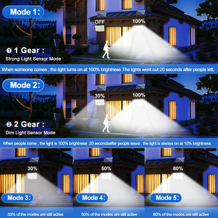 Solar Security Lights Motion Sensor Outdoor 318/238/226LED Garden Lights Waterproof Split Flood Wall Lights Solar Powered 3 Mode