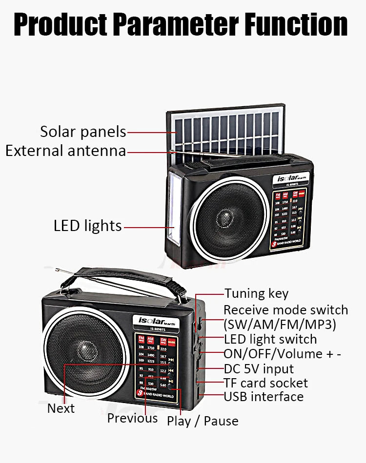 1pc Portable FM/AM/SW Radio Solar Charging Multi Band Emergency Radios Receiver Powerful Bluetooth Speaker with Flashlight USB