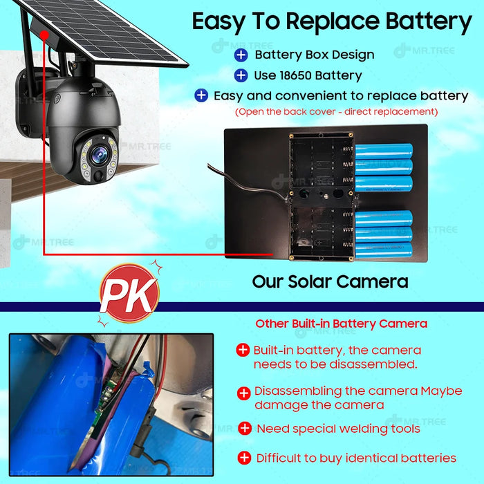 Home Outdoor Surveillance Solar Camera 4G SIM 50X Optical Zoom 4K Wifi Security Protection Cam Human Detection CCTV IP Cameras